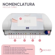  Heccus Turbo - Aparelho de Ultrassom + Terapias combinadas - Ibramed