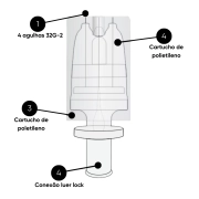 Injetor Múltiplo para Mesoterapia MultiMeso X5 - 32G-2,00mm - Alur