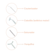 Kit Alta Frequência HF + 6 eletrodos - Ibramed 