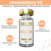 Kit Anti-Idade - Ativo de Vitamina C Levorotatory VC + Ativo Eye Elasticity - 10 ml - SkinDeep