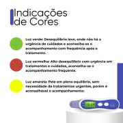 Kit de Microagulhamento Completo - Dermapen + Smart Analyzer + Cosméticos - Smart GR 