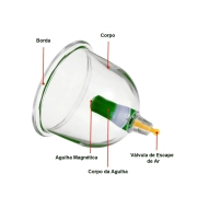 Kit de Ventosa com 12 Ventosas de Acrílico para Ventosaterapia - Doutor Da Estética