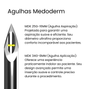 Kit MEDTX - Agulha de Aplicação 34G + Agulha de Aspiração 25 G + Seringa 1ml - Alur Medical 