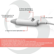 Beauty Face HTM - Aparelho de Alta Frequência Portátil