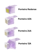 Ptolomeu Equipamento de Radiofrequência Microagulhada - Medical San 