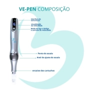 VE PEN Caneta de Microagulhamento Derma Pen p/ Micropigmentação e Tatuagens Ornamentais - Variestética